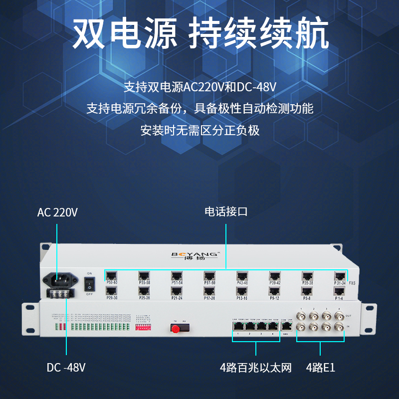 博扬 综合业务电话光端机 4路E1+30路电话+4路百兆物理隔离+6路磁石 FC单纤80km 1对