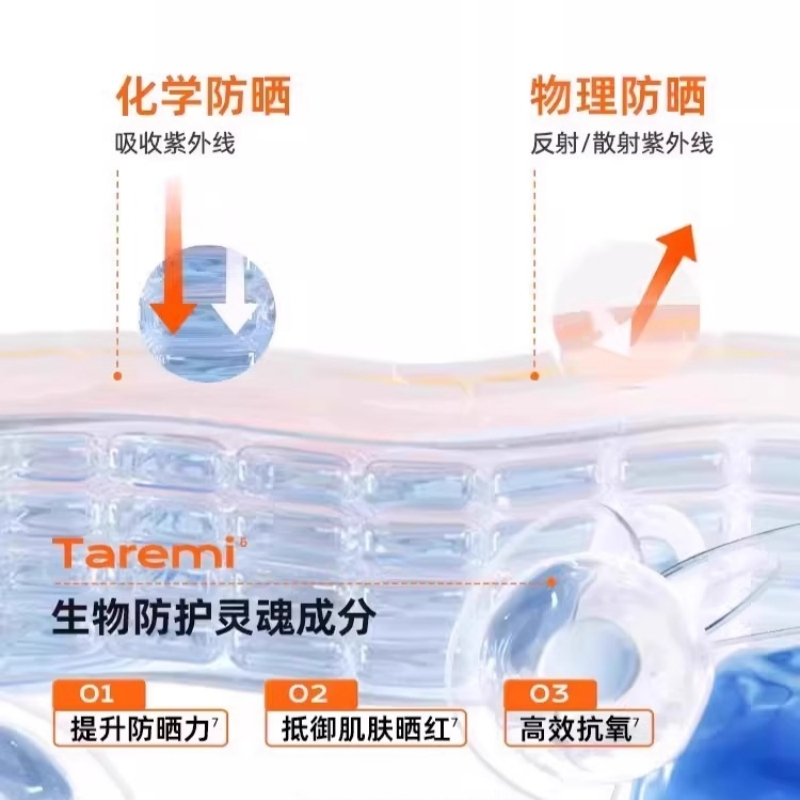 瑶瑶乐40ml Mistine蜜丝婷防晒乳SPF50户外运动全身通用保湿防晒乳学生军训防水隔离霜防晒