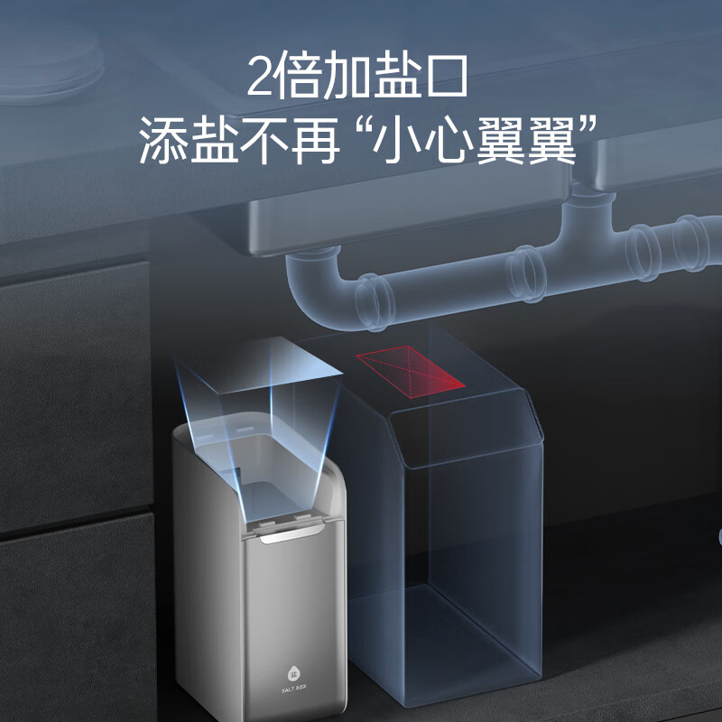 海尔(Haier)水魔方家用分体式中央软水机1.5T大通量超薄小体积净水器安装无忧全屋软化水质HZR15-F0913D1高清大图