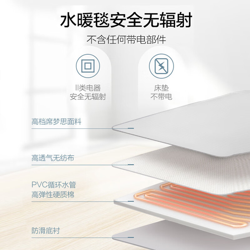史密斯 水暖毯水暖电热毯水暖炕电热毯适用1.8m*2m单人双人HWM-18F 水循环电热毯(H)