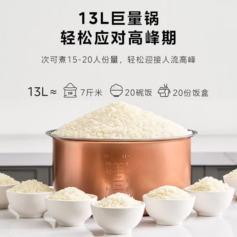 美的(Midea)GRC1301电饭煲商用大容量10-30人 食堂饭店餐厅酒店工厂 保温大号蒸饭锅电饭锅 煮饭炖肉煲汤高清大图
