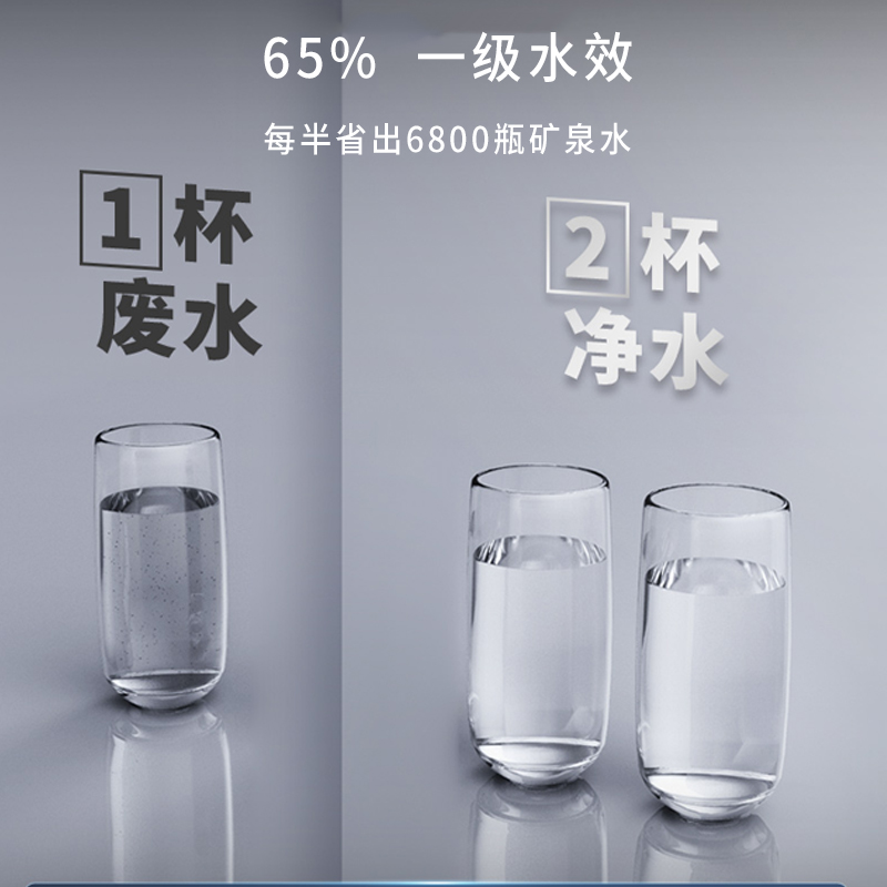 碧水源(Originwater) 家用纳滤膜直饮净水机P6橱下母婴级净水机高清大图