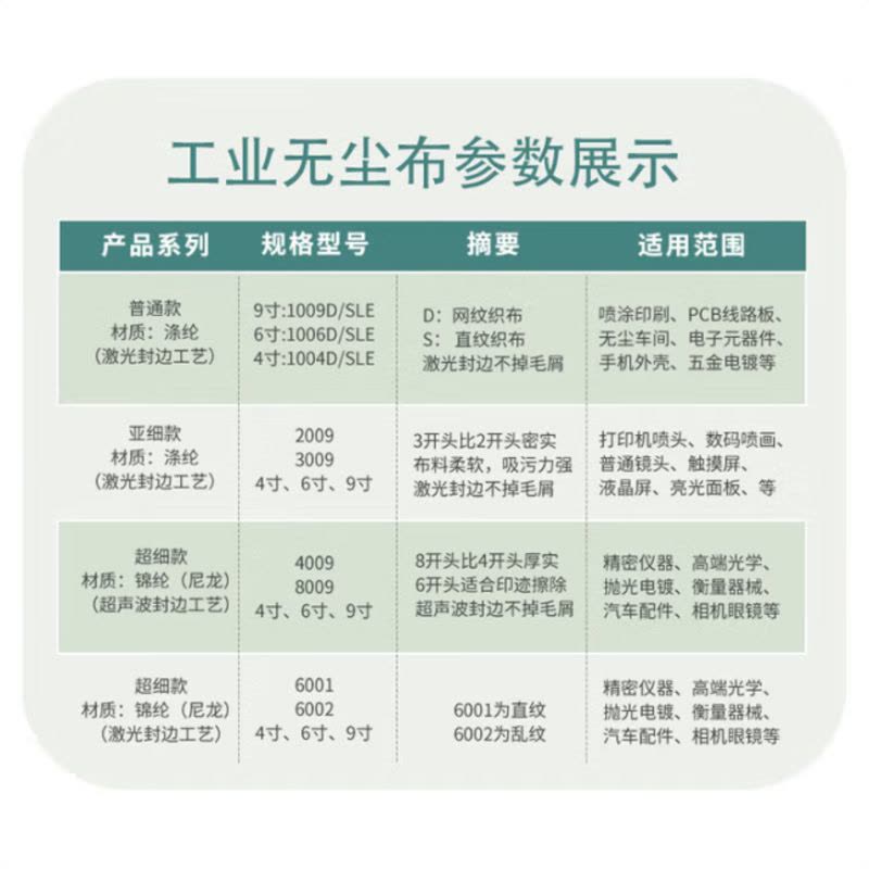 防静电工业无尘布超细纤维擦拭布 3009亚超细9寸22*22*100片图片