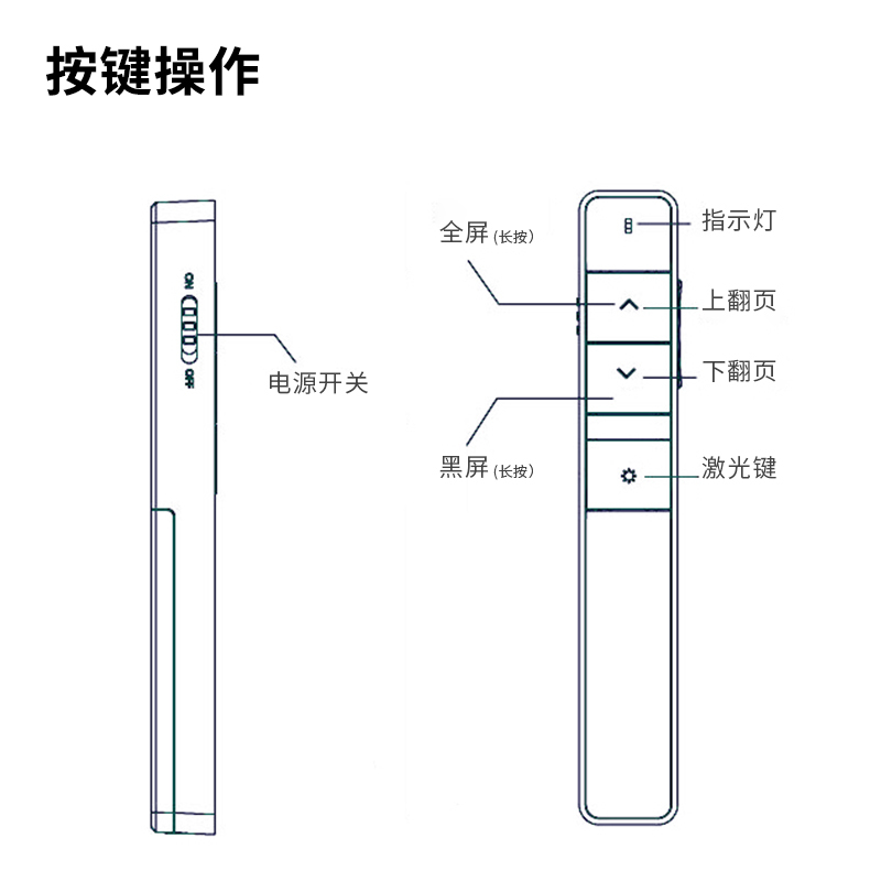 得力(deli)2808L激光笔360度控制教师专用PPT超链接功能教鞭/无线演示器课件笔 红光充电款激光翻页笔 白色