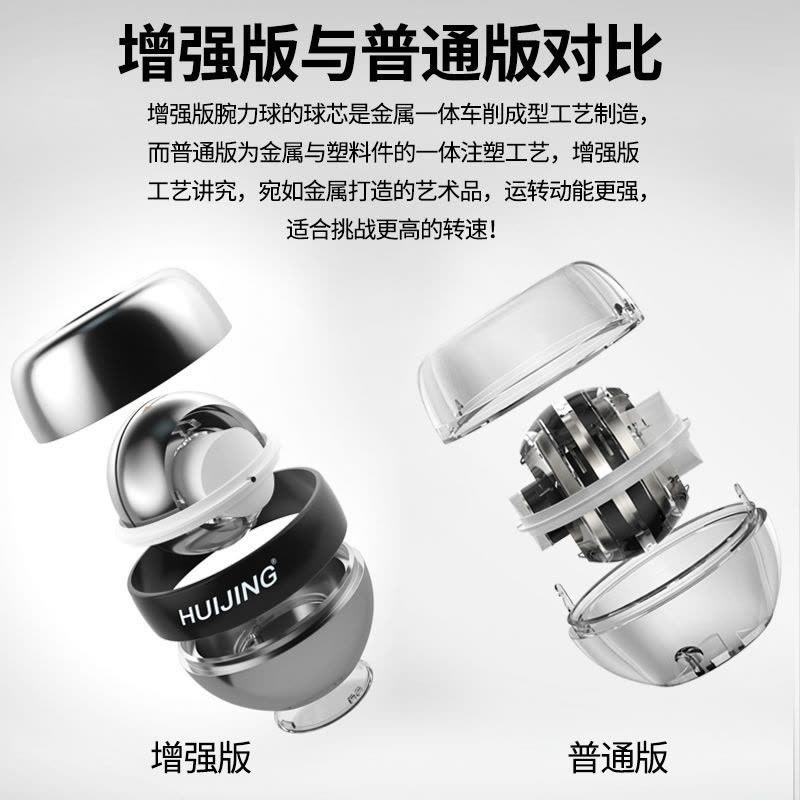 腕力球闪电客500公斤男式健身学生用爆发力300专业金属握力球器1000图片