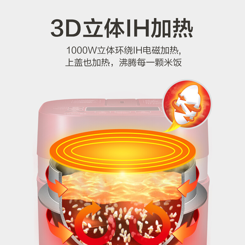 东芝(TOSHIBA)电饭煲 整机原装进口1.5L迷你电饭锅小型家用多功能智能预约IH电饭锅 RC-4ZWMC
