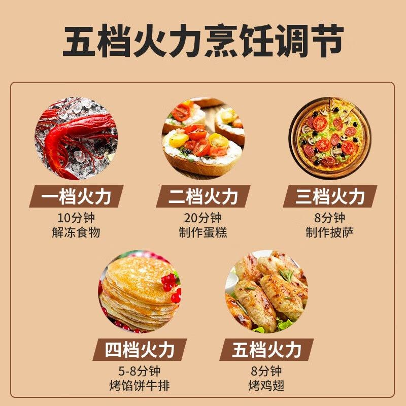 美的(Midea)电饼铛WJH3002 家用双面加热电饼档可做三明治 旋控式加深加大烤盘 早餐机煎烤机烙饼锅火力可调图片