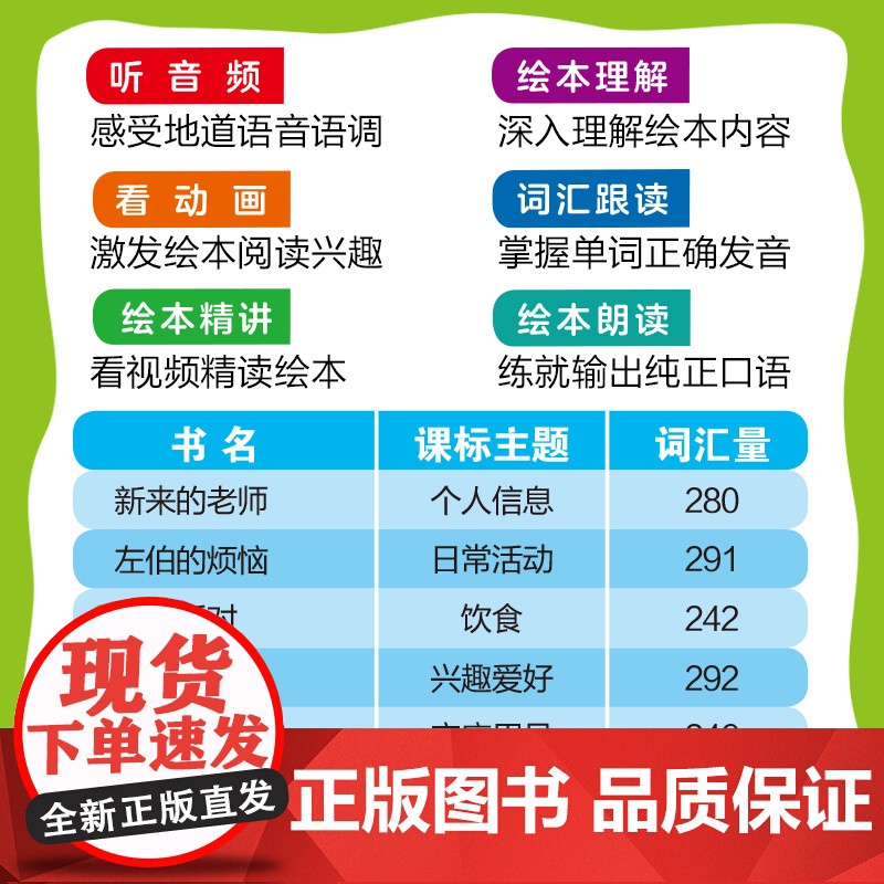 [外研社]丽声北极星分级绘本第三级上(智慧版)三年级起点五年级、一年级起点三年级高清大图