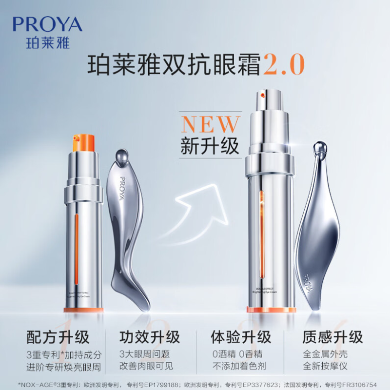 珀莱雅(PROYA) 双抗焕亮眼霜 20ml高清大图