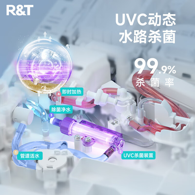 瑞尔特(R&T)智能马桶一体机UVC水路杀菌自翻盖轻音无水压律动水洗智能坐便器 A60