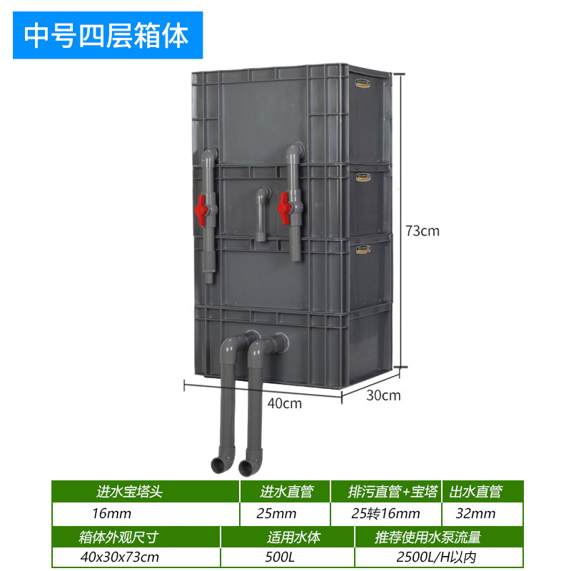 生态沼泽乌龟缸沼泽过滤箱周转箱过滤盒鱼缸过滤器沼泽滴流过滤箱