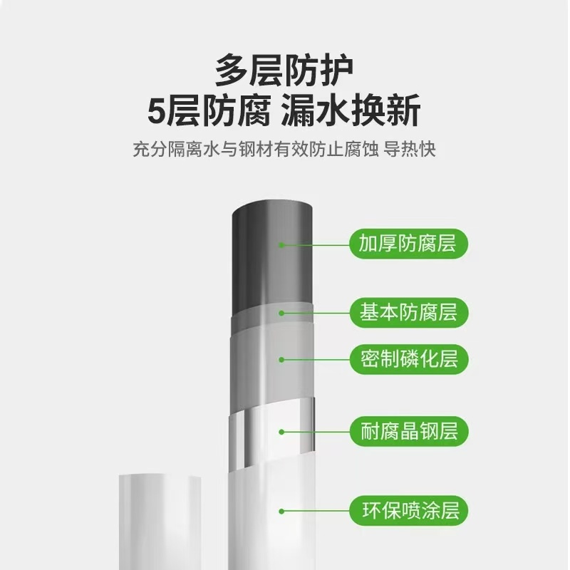 中锦科技 暖气片 钢制二柱暖气片6030钢制散热器 可定制 组高清大图