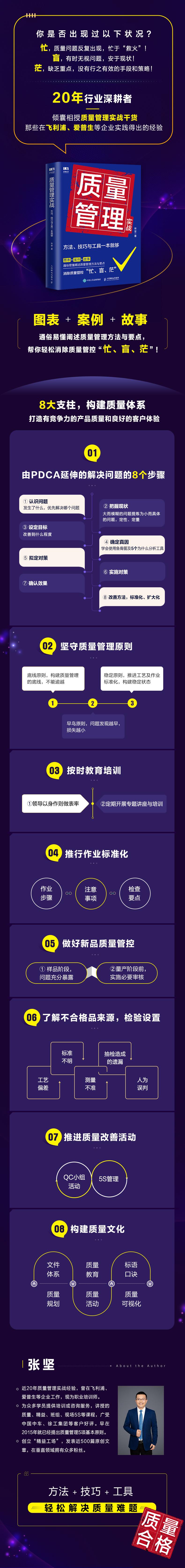 质量管理实战:方法、技巧与工具一本就够