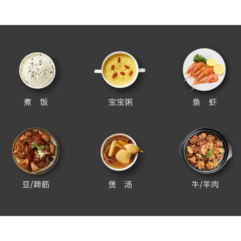 美的(Midea)电压力锅 家用5L大容量多功能高压锅不粘内胆智能预约 MY-E501高清大图