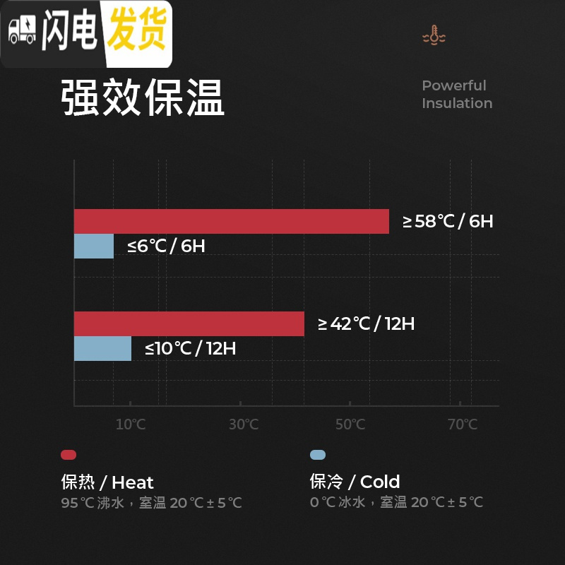 三维工匠保温杯女士简约茶杯水杯子学生时尚可爱便携小巧迷你 珍珠粉