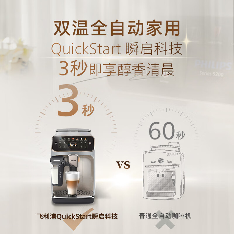 飞利浦(PHILIPS)新5系pro意式全自动咖啡机研磨一体冷热双温3秒速启EP5242/62灰色[单位:台]高清大图
