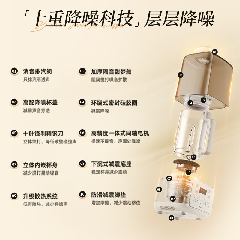 小熊(Bear)轻音家用破壁机1.5L大容量全自动榨汁机隔音罩搅拌 PBJ-F01G1 米白 / 台高清大图