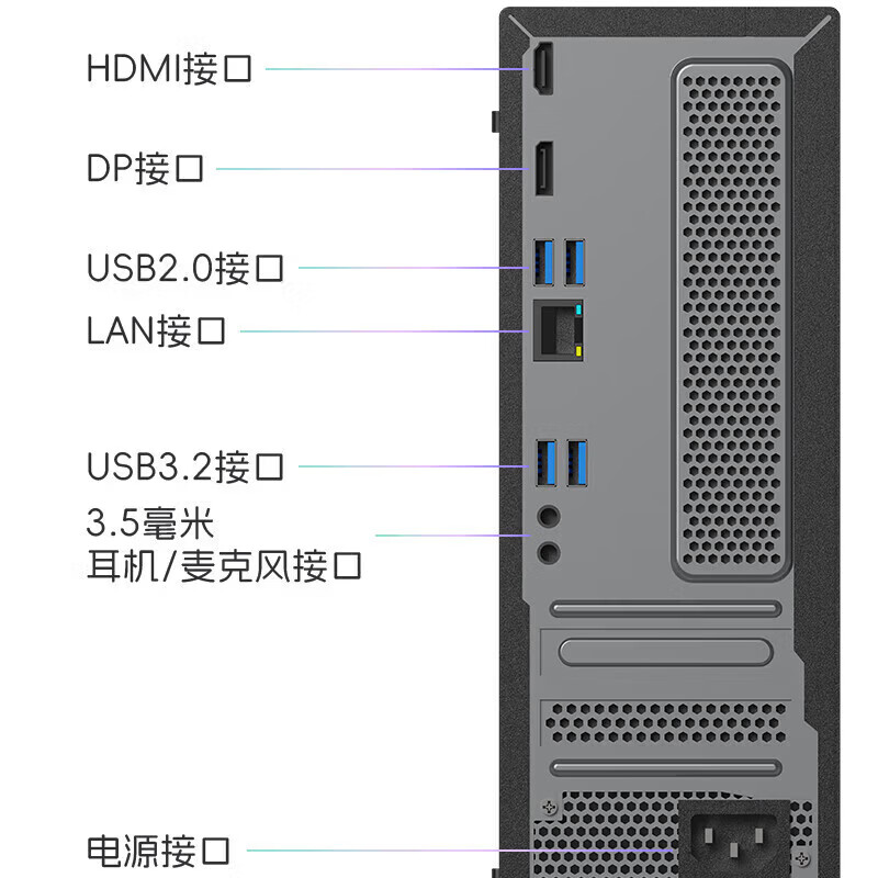 联想百应M300 商用办公主机个人家用台式电脑主机 升级I5-12450HX 16G 512G 集显 W11+27高清大图