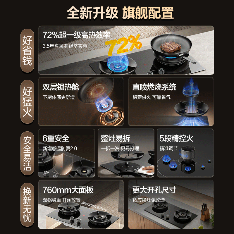 万和[超省星G60]5.2kW天然气猛火72%热效率烟灶联动嵌入式家用煤气双炉具台燃气灶JZT-01-G60高清大图