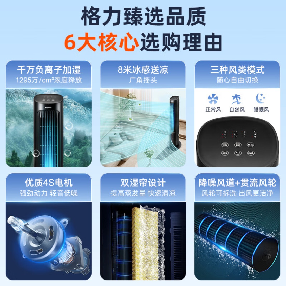 格力(GREE)[负离子空调扇]冷风空调扇制冷风扇家用水冷风机家用无叶塔扇客厅净化加湿冷风机电扇KS-04X60Dg高清大图