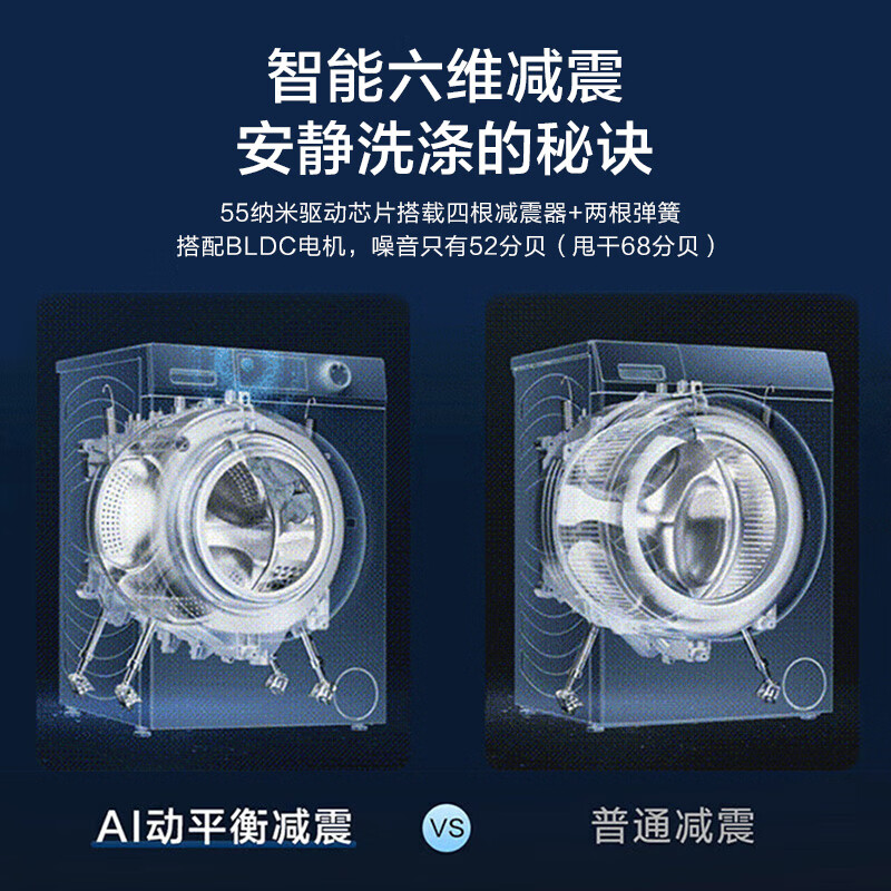 海尔(Haier)小恒星滚筒洗衣机10kg 精华洗2.0智能投放高洗净比除菌除螨3D净护内筒XQG100-BD12519高清大图