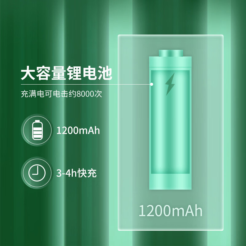 榄菊电蚊拍(折叠款)WPDF-01A *3支高清大图