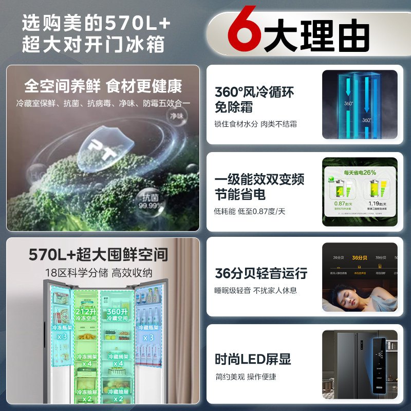 美的570+对开双开门大容量家用电冰箱风冷无霜一级能效高清大图