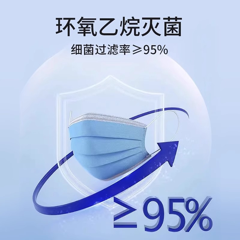 [50片医用外科口罩]爱护佳一次性使用医用灭菌口罩成人防护防尘防雾霾防飞沫三层过滤熔喷布透气苏宁自营(每包10片)高清大图
