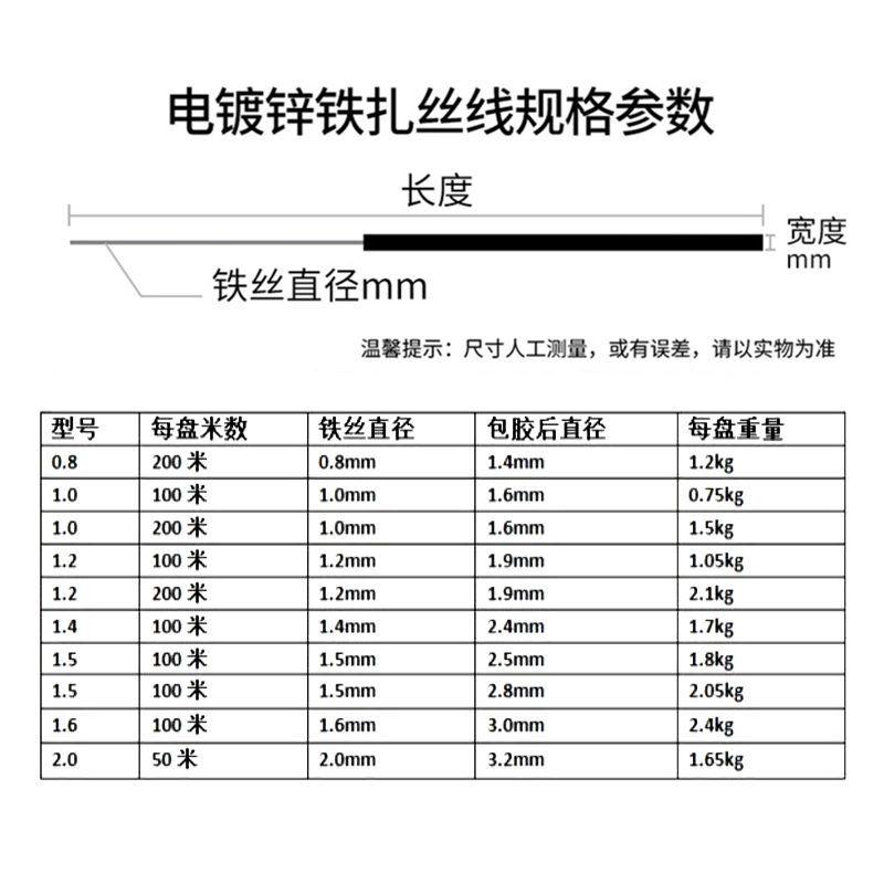 8mm/1盘20米 铁丝线包塑铁芯扎线扎丝绑线扎带