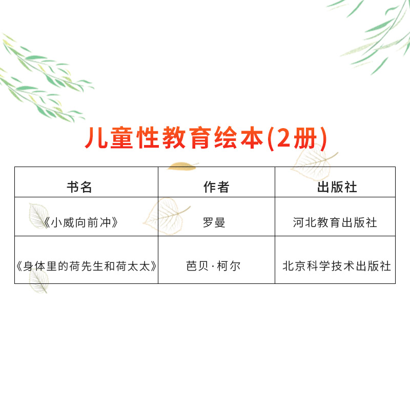 [正版]全2册精装身体里的荷先生和荷太太小威向前冲适合3岁以上性教育绘本童书高清大图