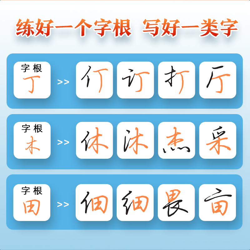 [综合训练,进阶教程]4册装+赠钢笔+墨囊+消字笔+笔芯 [正版]字帖荆霄鹏行楷字帖通用规范汉字字根7000字常用字楷初高清大图