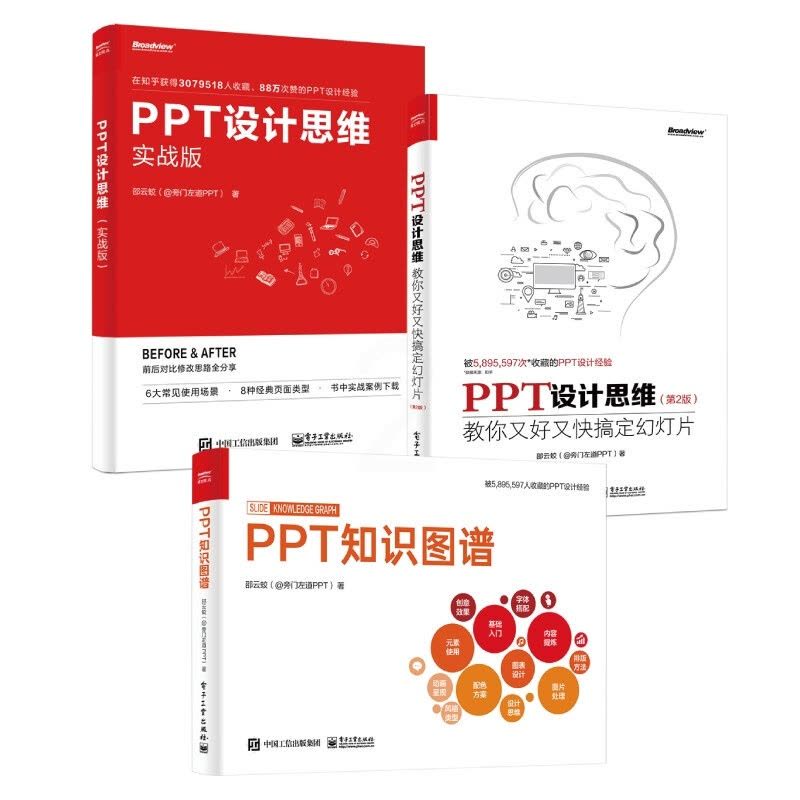 PPT知识图谱+设计思维(实战版)+教你又好又快搞定幻灯片 共3册 邵云蛟图片