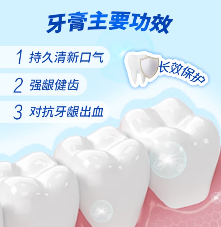 云南三七牙龈护理牙膏润爽薄荷145g+35g 54组高清大图