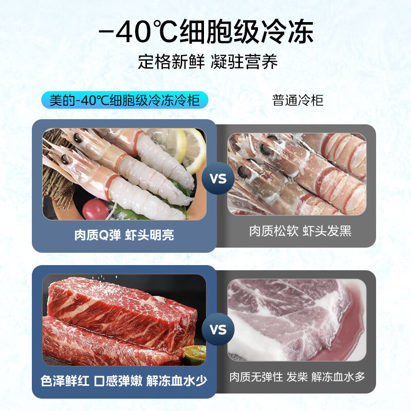 [政府补贴]美的100升时光Pro锁鲜减霜玻璃冷藏电子控温母乳小型冷柜BD/BC-100KGEMT(E)苏宁自营以旧换新