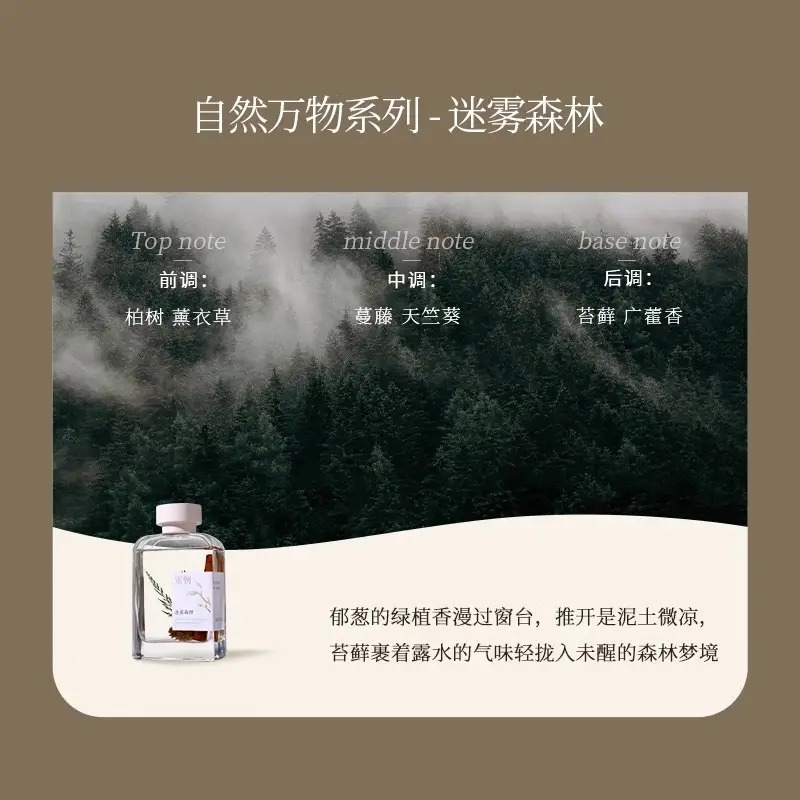宋朝香氛 宋朝新自然物语[迷雾森林200ml]高清大图