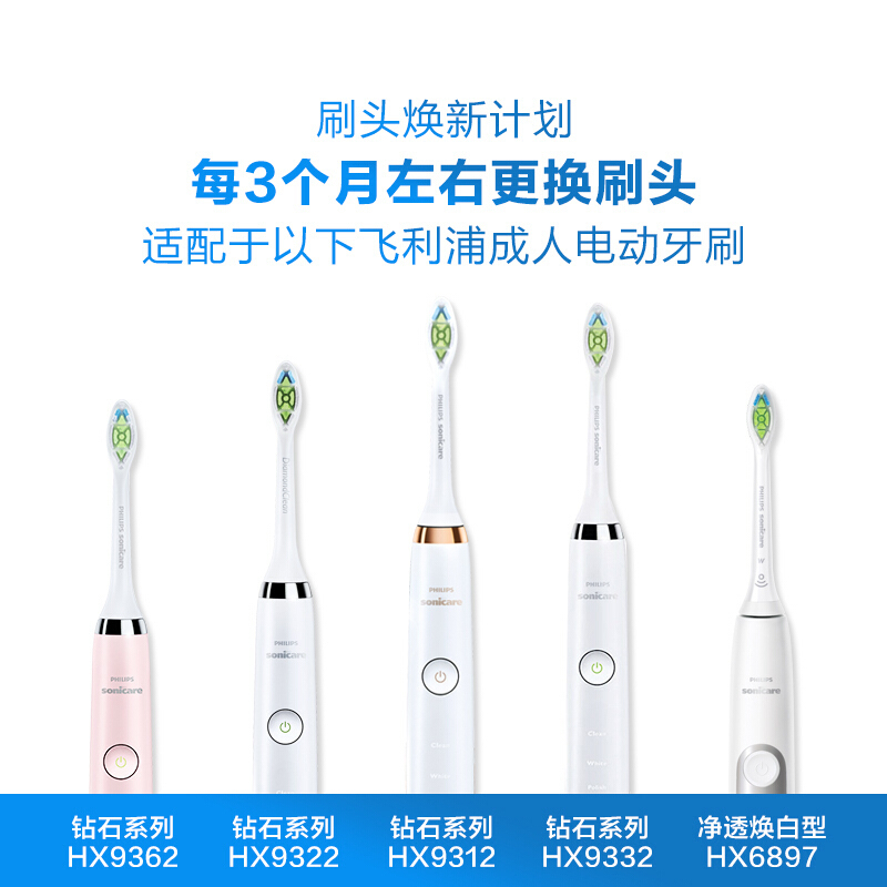 飞利浦(PHILIPS) 电动牙刷头 钻石炫亮型3支装白色 HX6063/67适配HX9362HX9360 HX9332