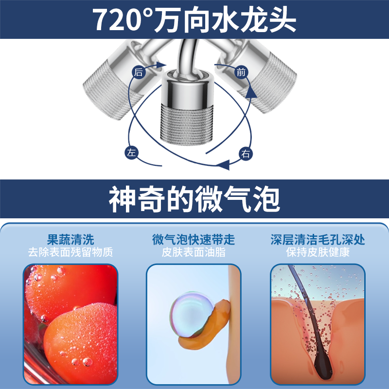 潜水艇万向水龙头延伸器防溅接头家用卫生间厨房通用洗漱起微气泡器水嘴洗脸神器高清大图