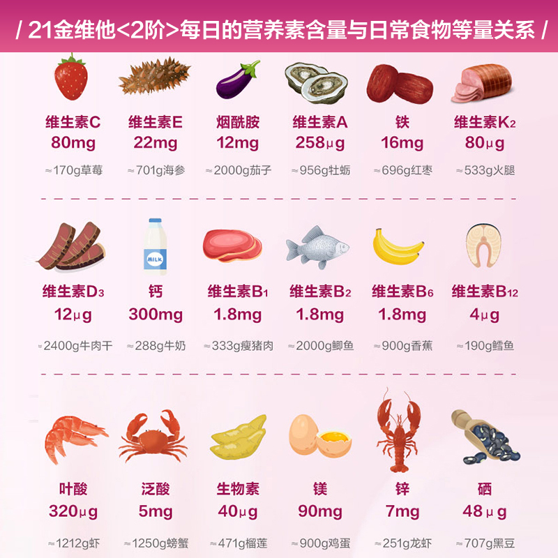 21金维他 多种维生素矿物质56片成年女性维生素A烟酰胺 维生素K2