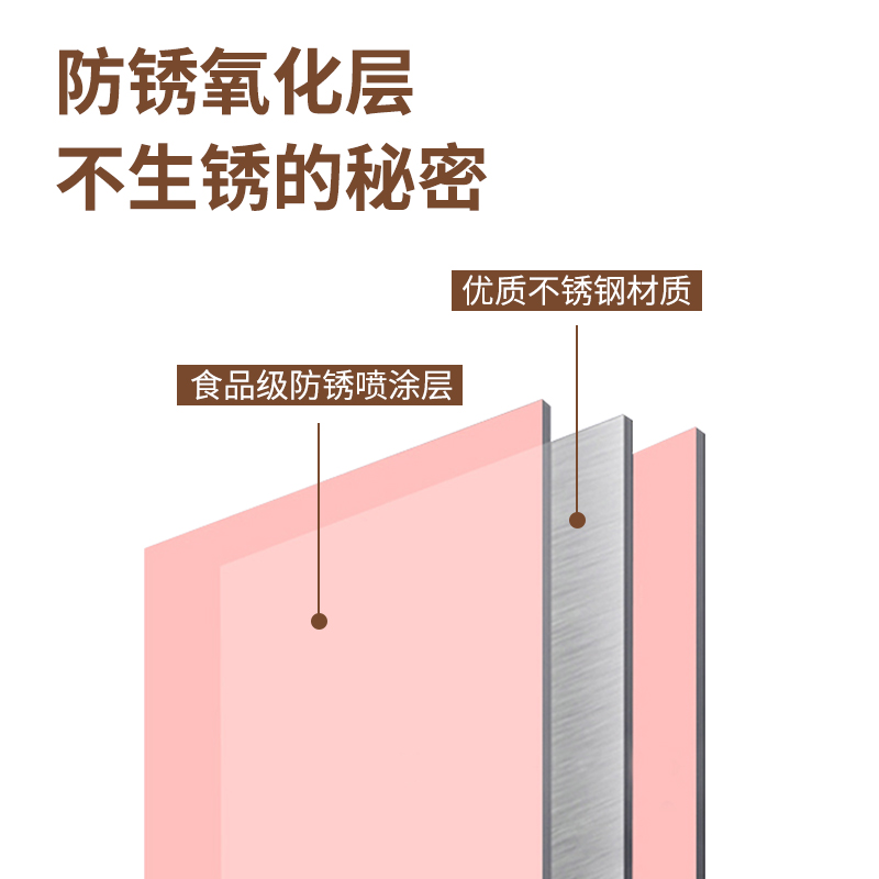 栢士德格利思五件套BST-099高清大图