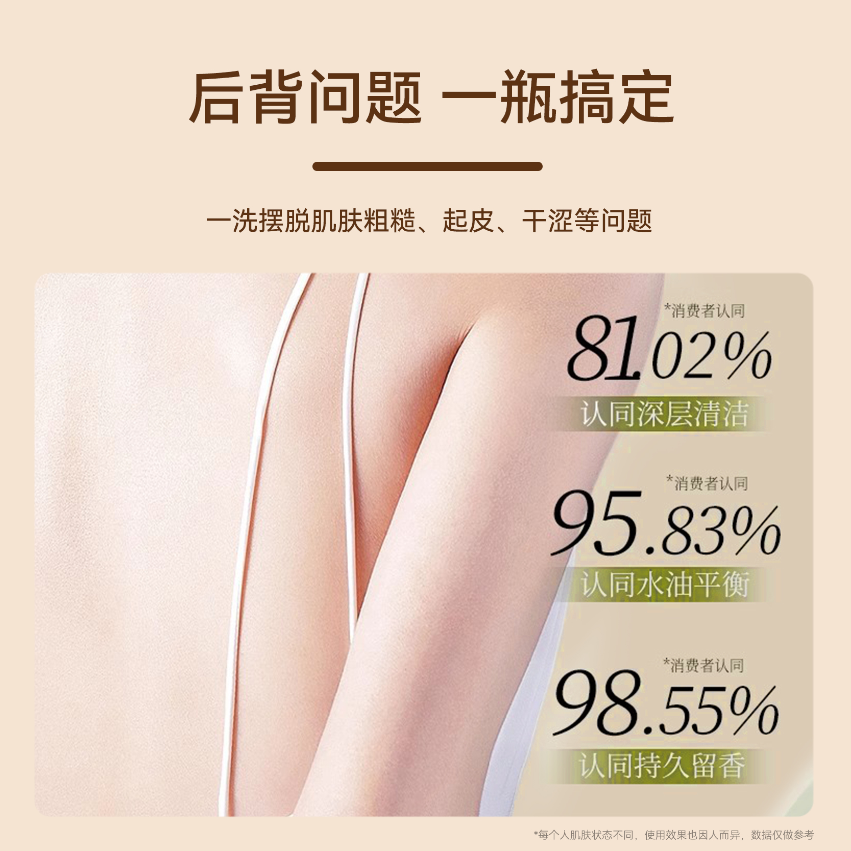 奈兰植萃润肤沐浴露高清大图