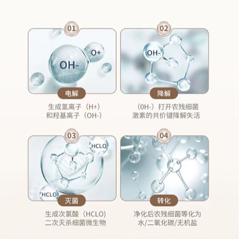 九阳 (Joyoung)无线果蔬净化器SH08V-AZ810高清大图