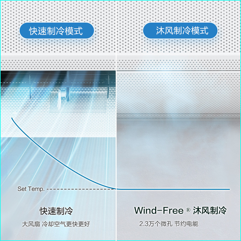 三星(SAMSUNG)1.5匹沐风新二级能效智能WIFI三重防护滤网自清洁静音除湿壁挂机空调AR12TSCAAWKNSC