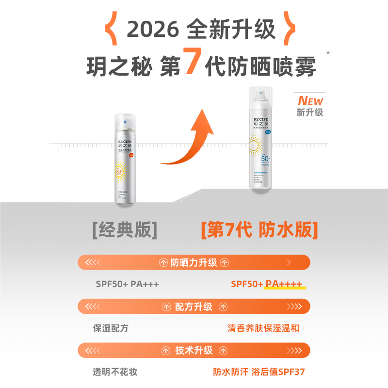 玥之秘水晶防晒喷雾50ml SPF50+ PA+++ 防晒霜高清大图