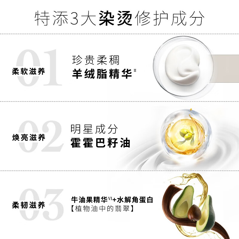 施华蔻羊绒脂滋养润发乳600ml高清大图