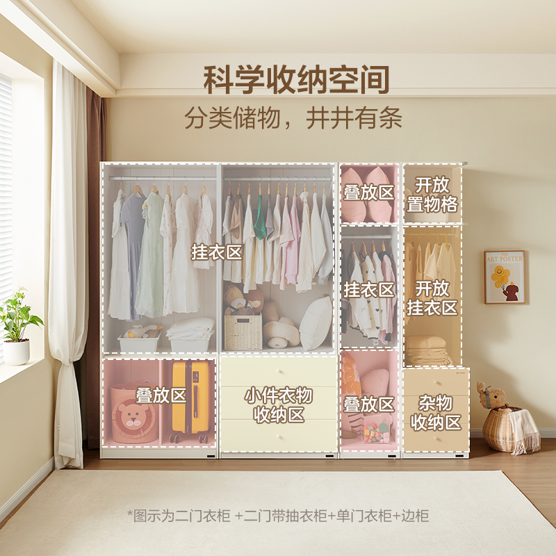 全友家居现代简约卧室衣柜儿童收纳柜小户型落地衣橱边柜组合高清大图