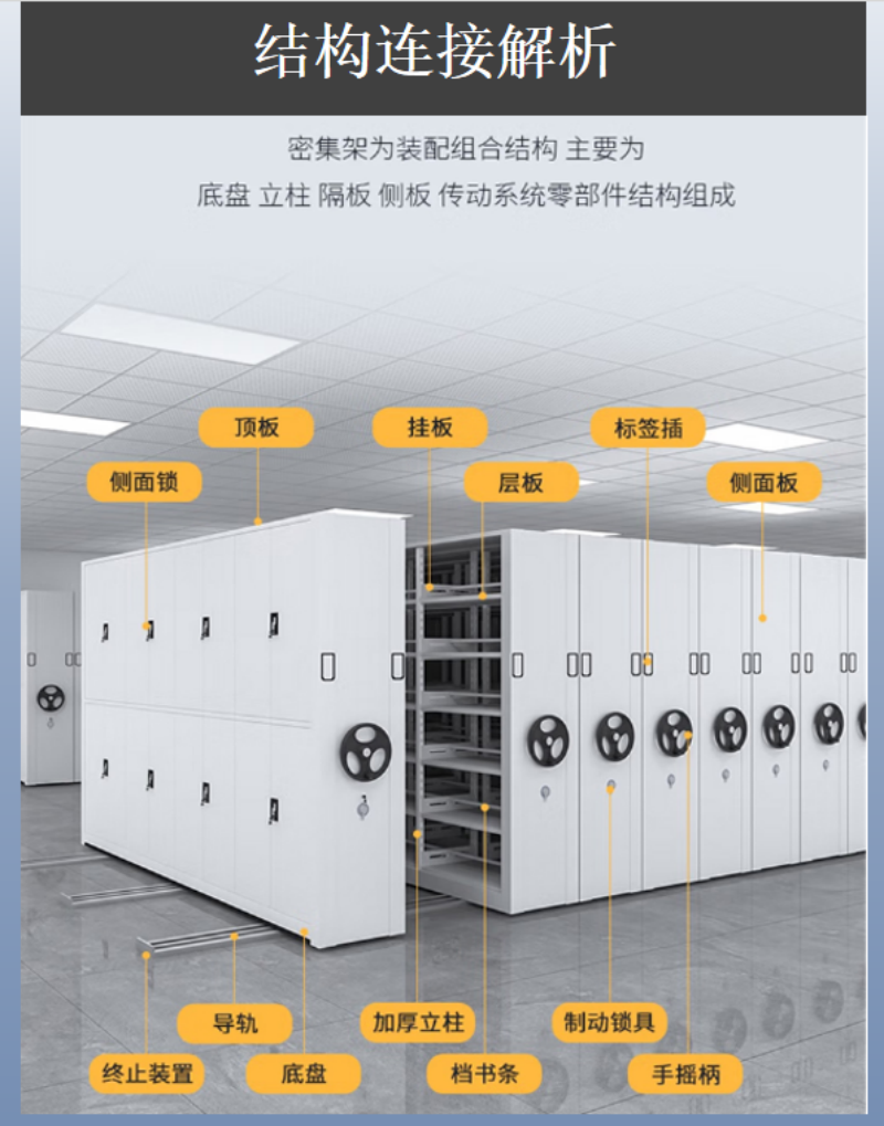 林德冠品密集架 密集柜LDMJJ-02 立方米高清大图