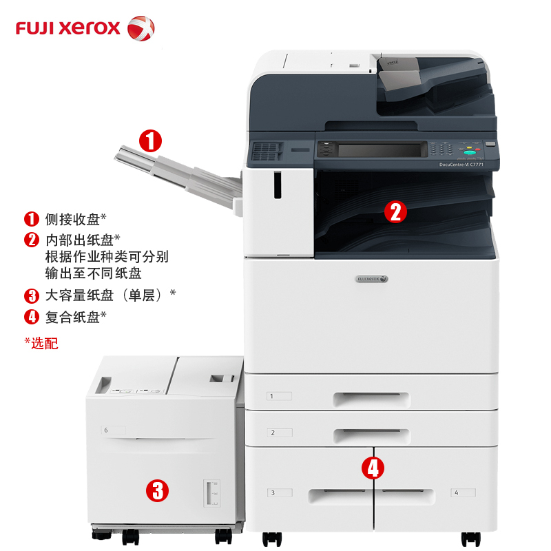 富士施乐(Fuji Xerox)DocuCentre-VI 2271( Model-CPS)彩色数码多功能一体机高清大图