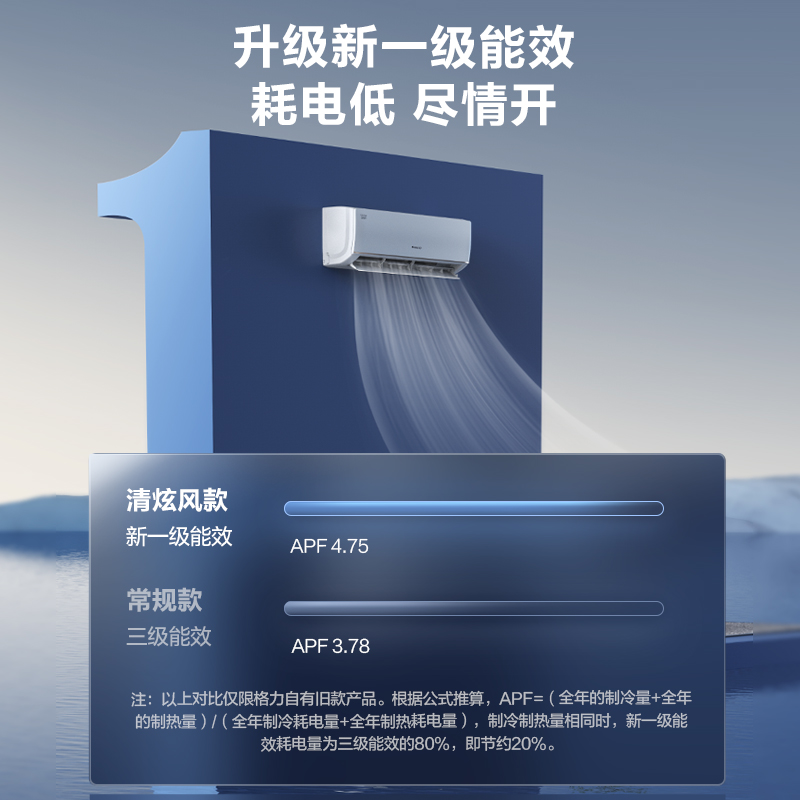 格力空调KFR-50GW/NhKf1BAt清炫风新一级能效2匹家用冷暖变频挂机高清大图