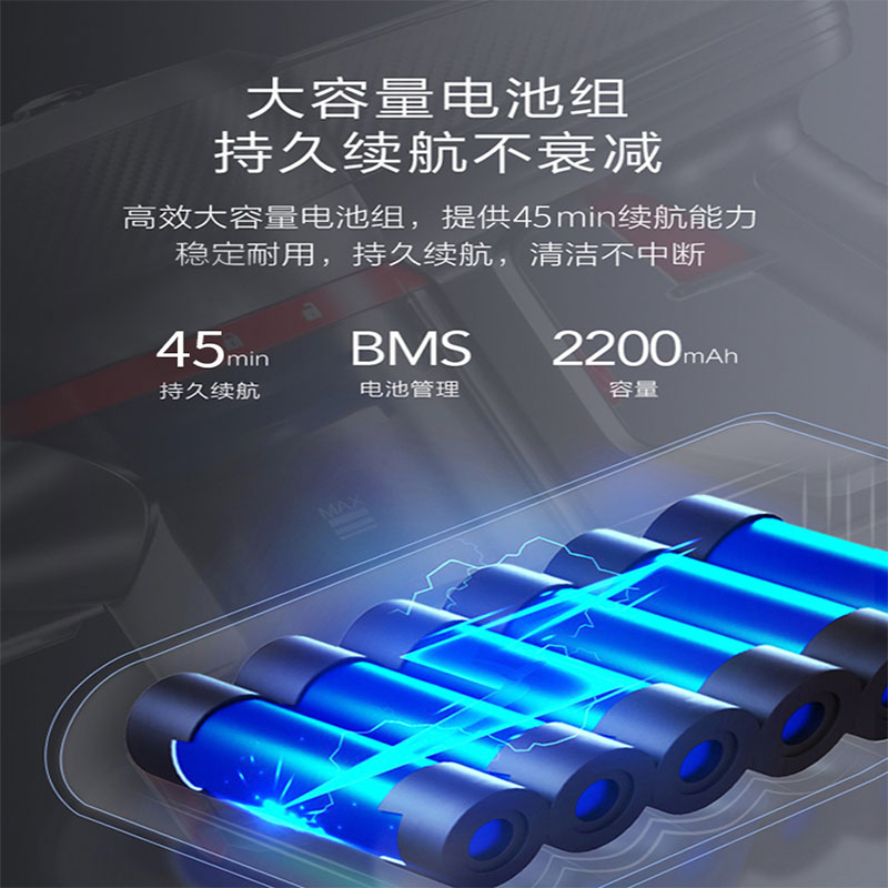 海尔(Haier)无线吸尘器家用大吸力吸尘机吸拖地一体机强力除螨手持式 HZ-G7S[吸尘器+紫外线除螨仪]高清大图