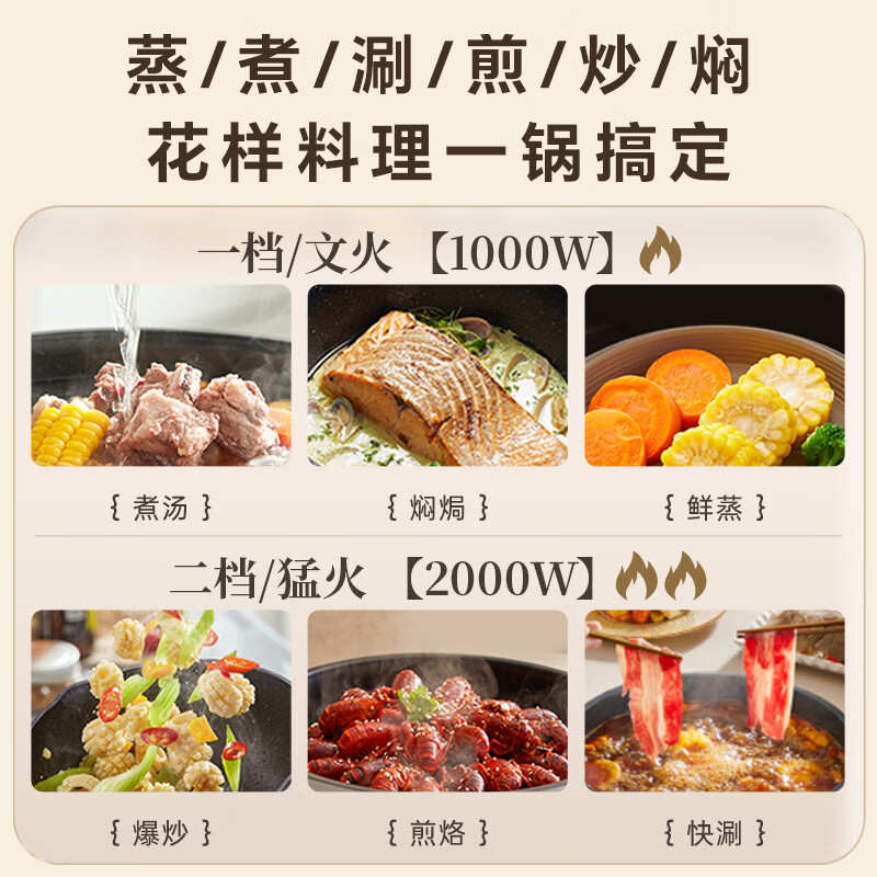 小熊(Bear)电炒锅 电火锅 电煮锅家用多功能蒸煮煎炒一体大功率炒菜锅电热锅高清大图